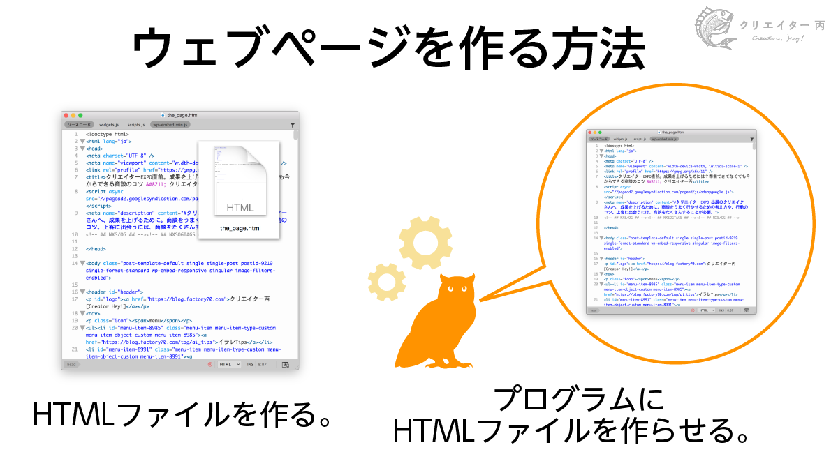 ウェブページを作る方法 HTMLファイルを自分で作る／プログラムに作らせる