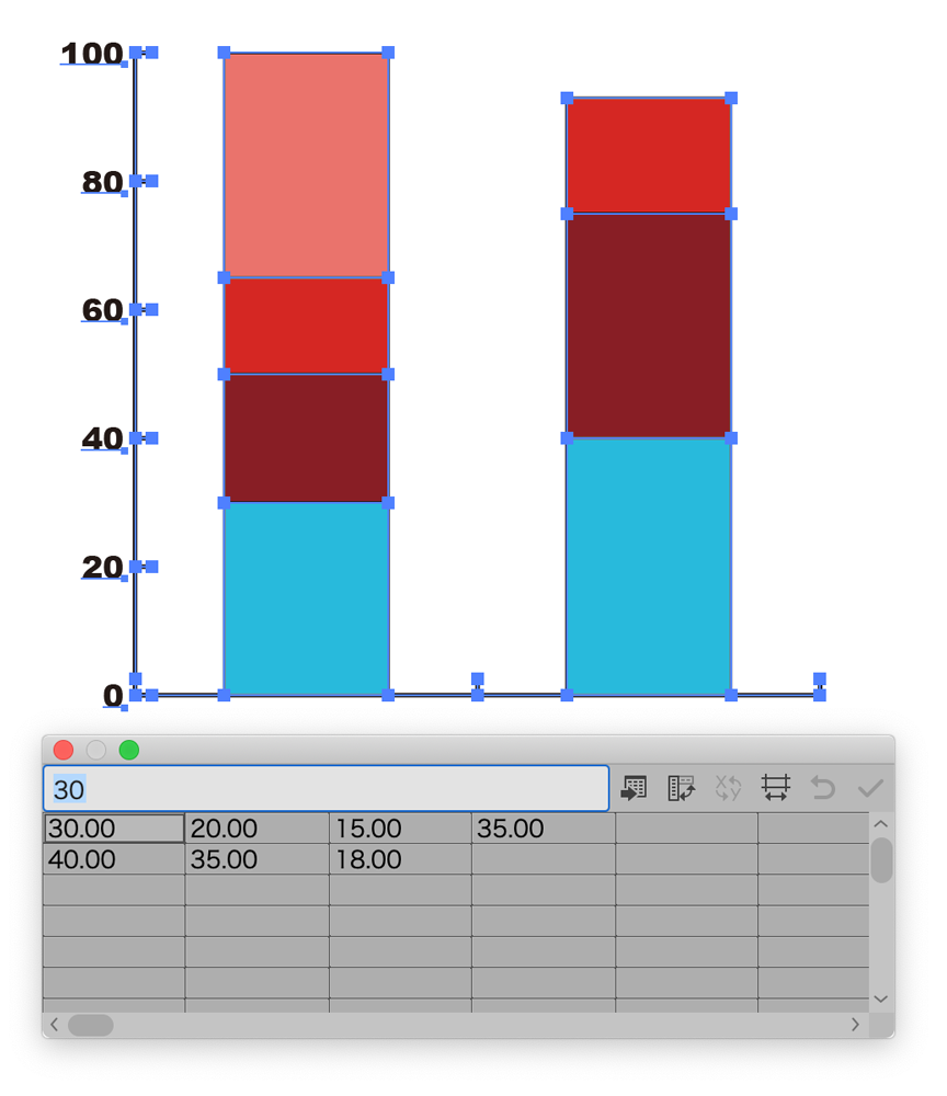 積み上げ棒グラフ Adobe Illustrator グラフツールの使い方
