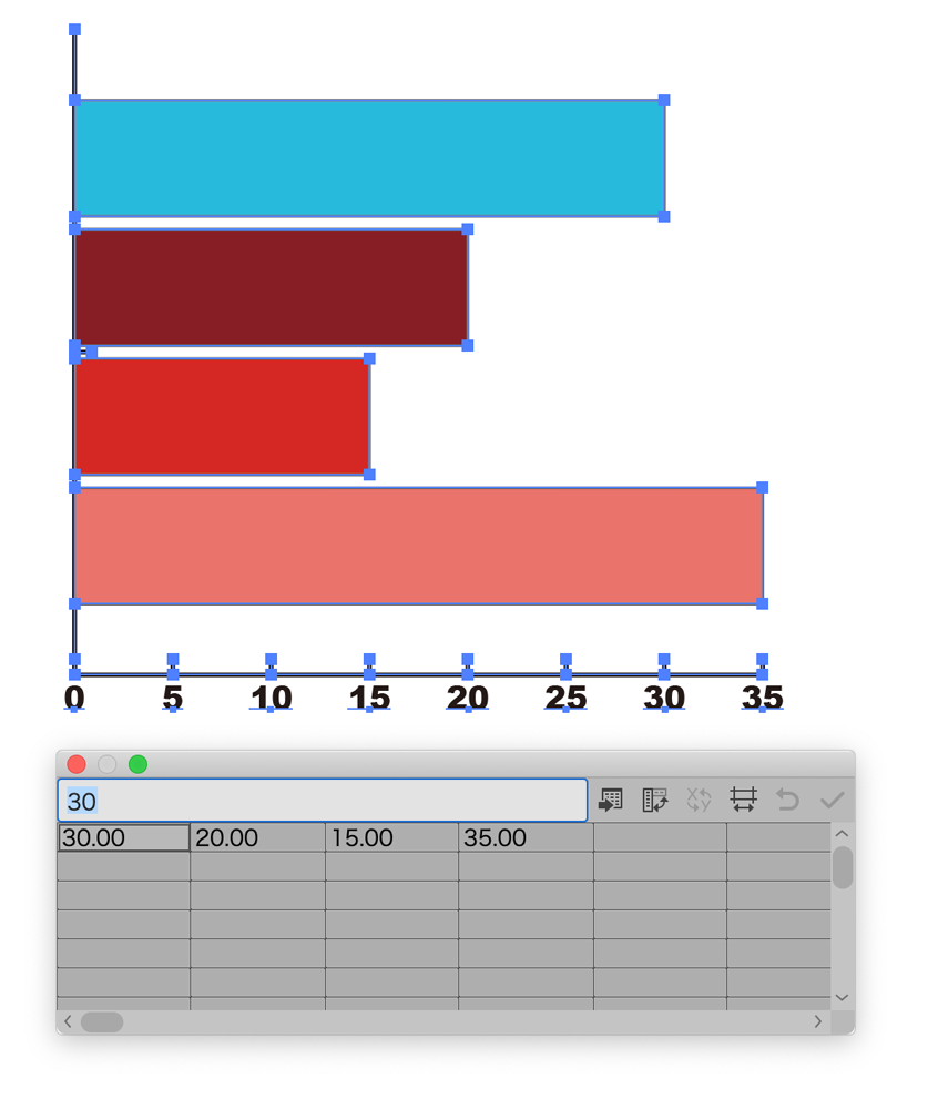 横向き棒グラフ Adobe Illustrator グラフツールの使い方