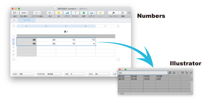 データはNumbersからコピペできる Adobe Illustrator グラフツールの使い方