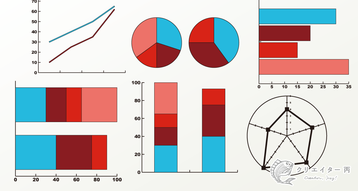 Adobe Illustrator グラフツールの使い方 数値から棒グラフや円グラフを作る方法 クリエイター丙