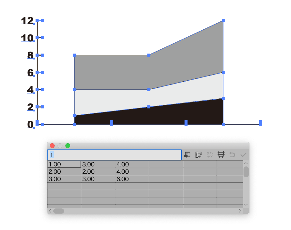 階層グラフツール Adobe Illustrator グラフツールの使い方